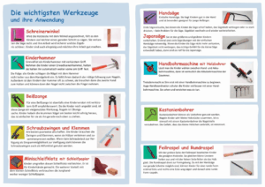 Die wichtigsten Werkzeuge für den Start Bilder und Erklärungen